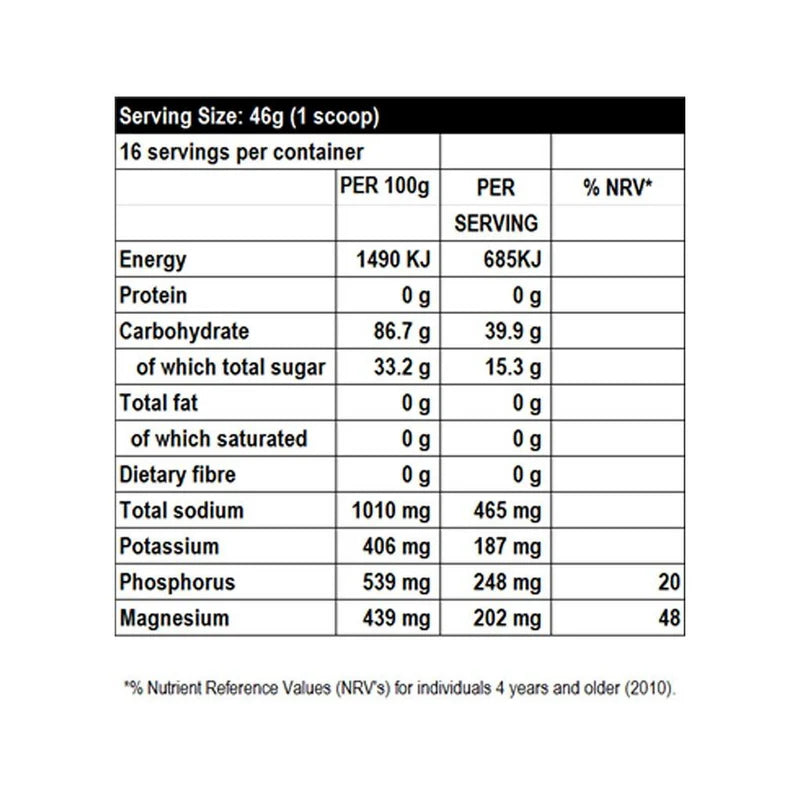 Cadence Carbofuel Citrus Doypack